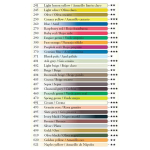 CARAN D'ACHE ΧΡΩΜΑΤΙΣΤΆ ΜΟΛΎΒΙΑ PABLO BLUE 260
