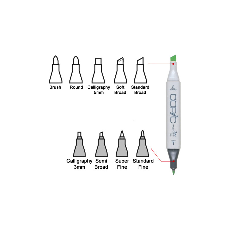 COPIC ACCESSORIES - ΆΚΡΗ ΜΑΡΚΑΔΌΡΟΥ ΚΑΛΛΙΓΡΑΦΊΑΣ 3 MM - Εικόνα 2