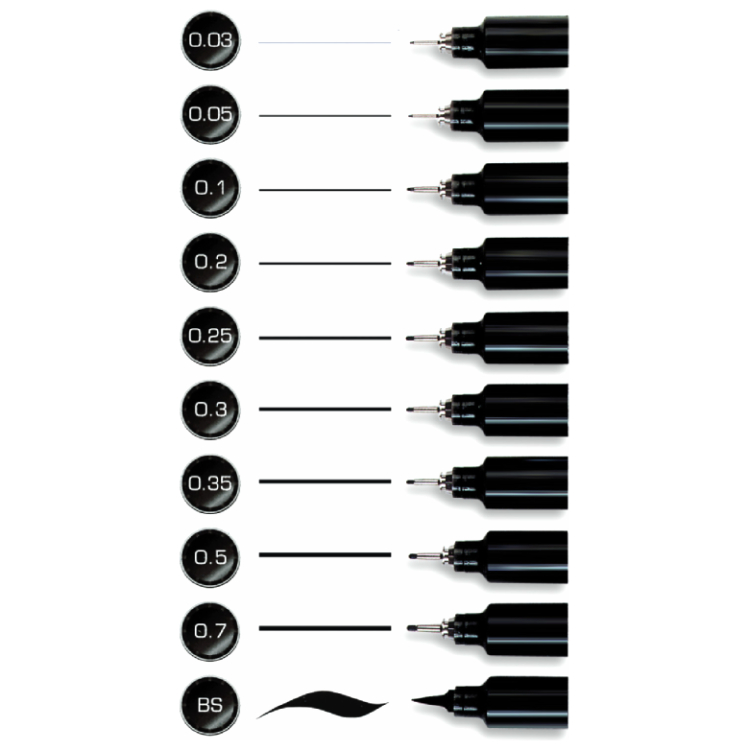 COPIC MULTILINER - 0,05 ΧΙΛ - Εικόνα 2