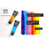 LIQUITEX ΑΚΡΥΛΙΚΑ ΧΡΩΜΑΤΑ BASICS 6CV X 118 ML - 3699470 - Εικόνα 5